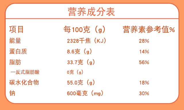 小脆丁详情页已改方正字体-640_10.jpg